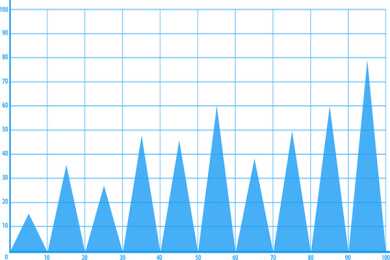 脚底拔罐可预防疾病 这几类人不适合拔罐